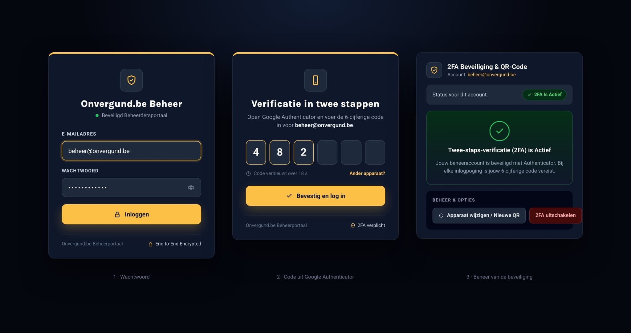 Inlogscherm, verificatiecode uit de authenticator-app en 2FA-statuspaneel