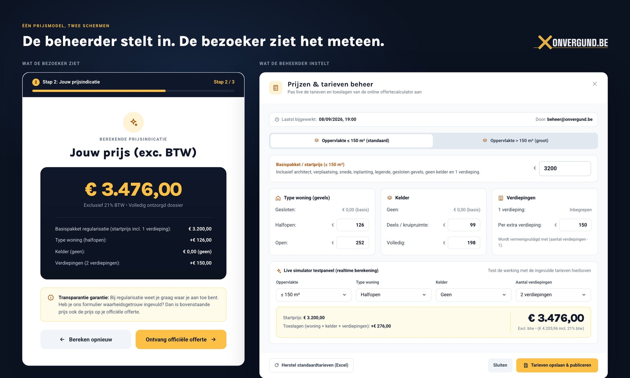 Links de prijsindicatie voor de bezoeker, rechts het tarievenbeheer voor de beheerder