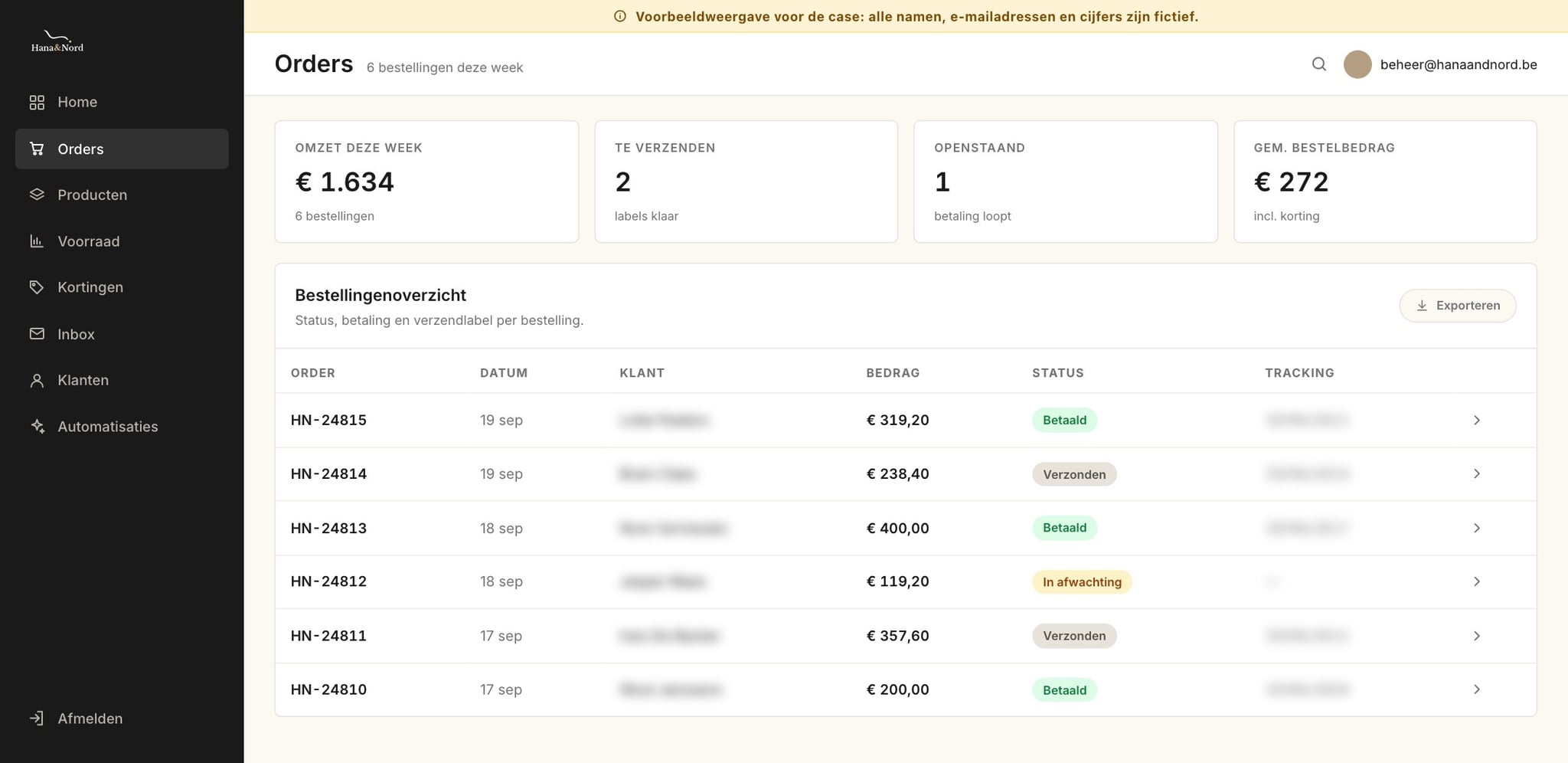 Admin environment with key figures and the order overview showing status and tracking; all names and figures are fictional and customer data is blurred